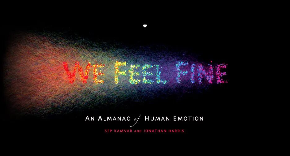 I feel Fine. Песня Human emotion. The book of Human emotions. We feel приложение. It made us feel