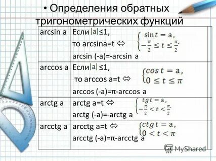 Калькулятор kcalc тригонометрические функции