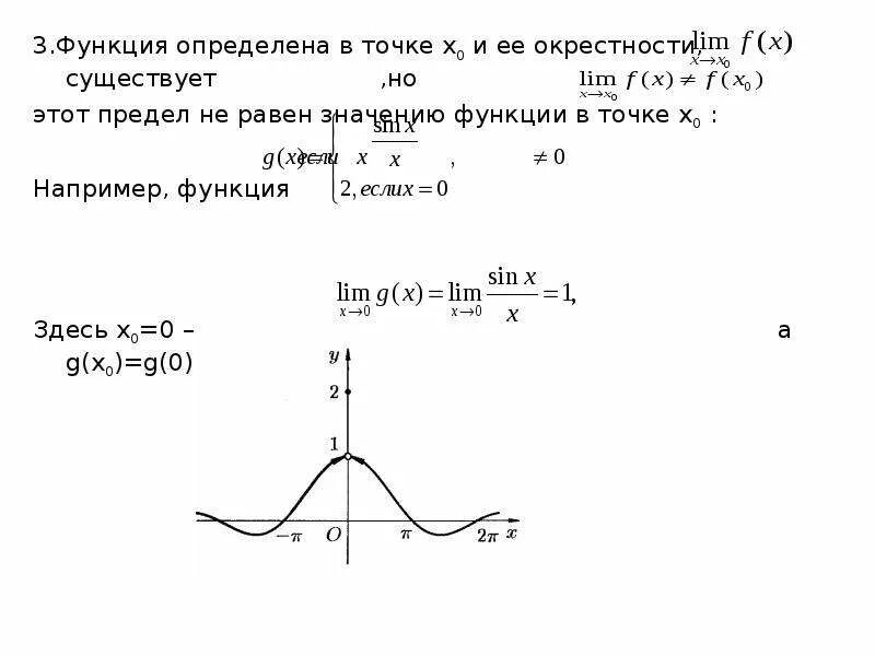 Точки разрыва функции y= sinx 1 x^2. Точки разрыва функции y=arctg(1/(2-x)). Исследовать функцию на разрыв. Исследование функции на разрыв примеры. Эта функция имеет форму