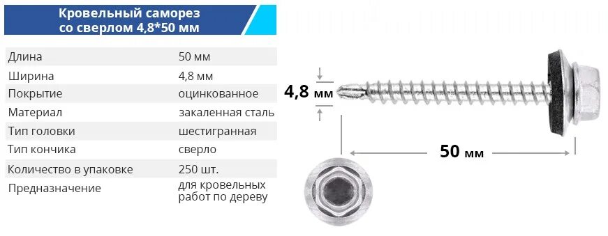 Саморез кровельный со сверлом размеры. Кровельные саморезы по металлу со сверлом размеры. саморез кровельный с прессшайбой диаметр шайбы. саморезы по металлу с прессшайбой со сверлом 4,2 длина. кровельные саморезы с прессшайбой по металлу таблица с размерами.