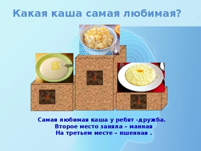 Любишь кашку. Ты любишь кашу. Любишь кашку. Любимая каша англичан. Любишь кашку.
