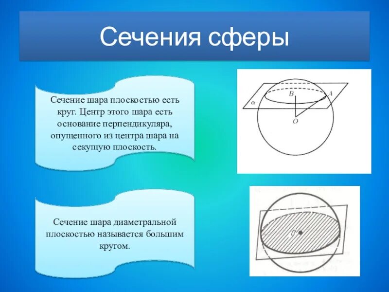 Сечением шара плоскостью является. Сечение сферы плоскостью есть. Сечения шара и сферы. Осевое сечение сферы. Диаметральное сечение сферы.