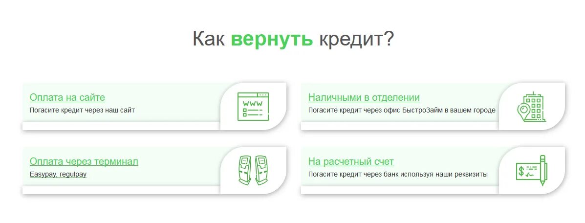 Быстрозайм на карту. Как погасить займ. Возврат на кредитную карту. Как вернуть кредитную карту.