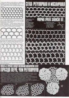 Нерегулярной основе
