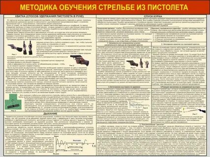 Метод огневой подготовки