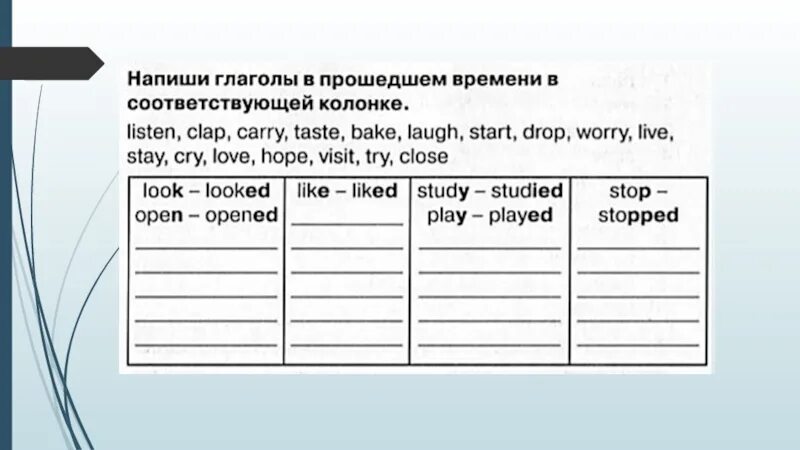 Start в прошедшем. Clap глаголы в прошедшем времени соответствующей. В прошедшем времени. Напиши глаголы в прошедшем времени в соответствующей колонке. Глагол write в прошедшем времени.