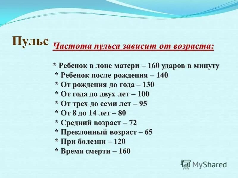 Пульс 170 ударов в минуту