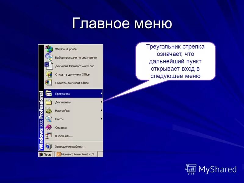 Открой быстрое меню. Пункты меню. Пункты главного меню. Главное меню. Главное и контекстное меню.