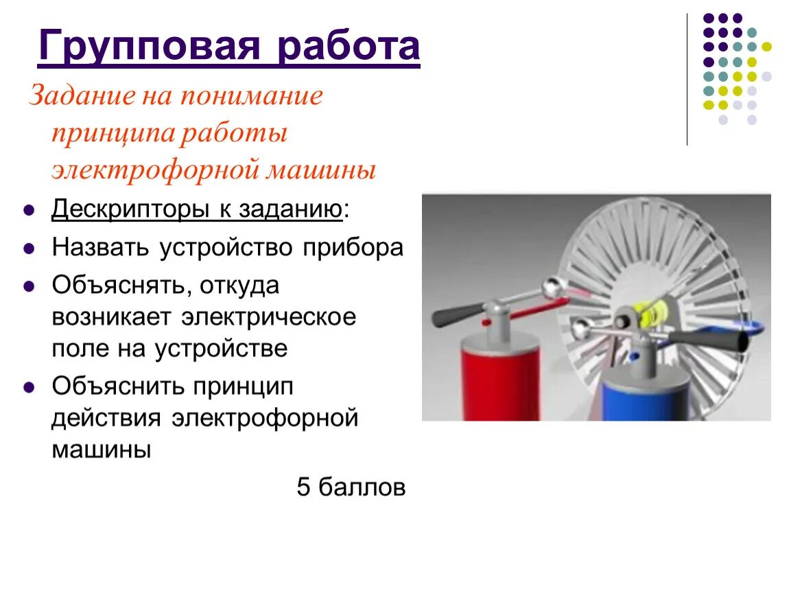 Электрофорная машина строение схема. Электрофорная машина принцип. Электрофорная машина принцип. Кондуктор электрофорной машины. Механический источник тока принцип действия.
