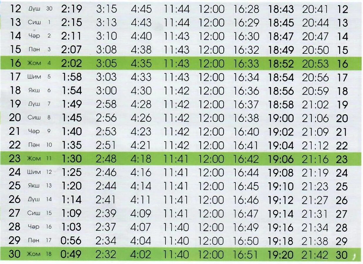 График намазов на Рамадан 2021. Таблица Рамадан 2021. Время намаза Рамазан. График намаза в Рамадан 2023г.