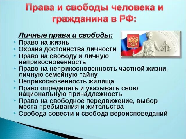 Перечислите обязанности граждан по конституции рф