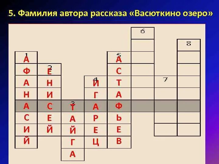 Васюткино озеро 15 вопросов. Кроссворд к рассказу Васюткино озеро с ответами. Кроссворд по рассказу Васюткино озеро 10 вопросов. Кроссворд к рассказу Васюткино озеро. Кроссворд по литературе Васюткино озеро.