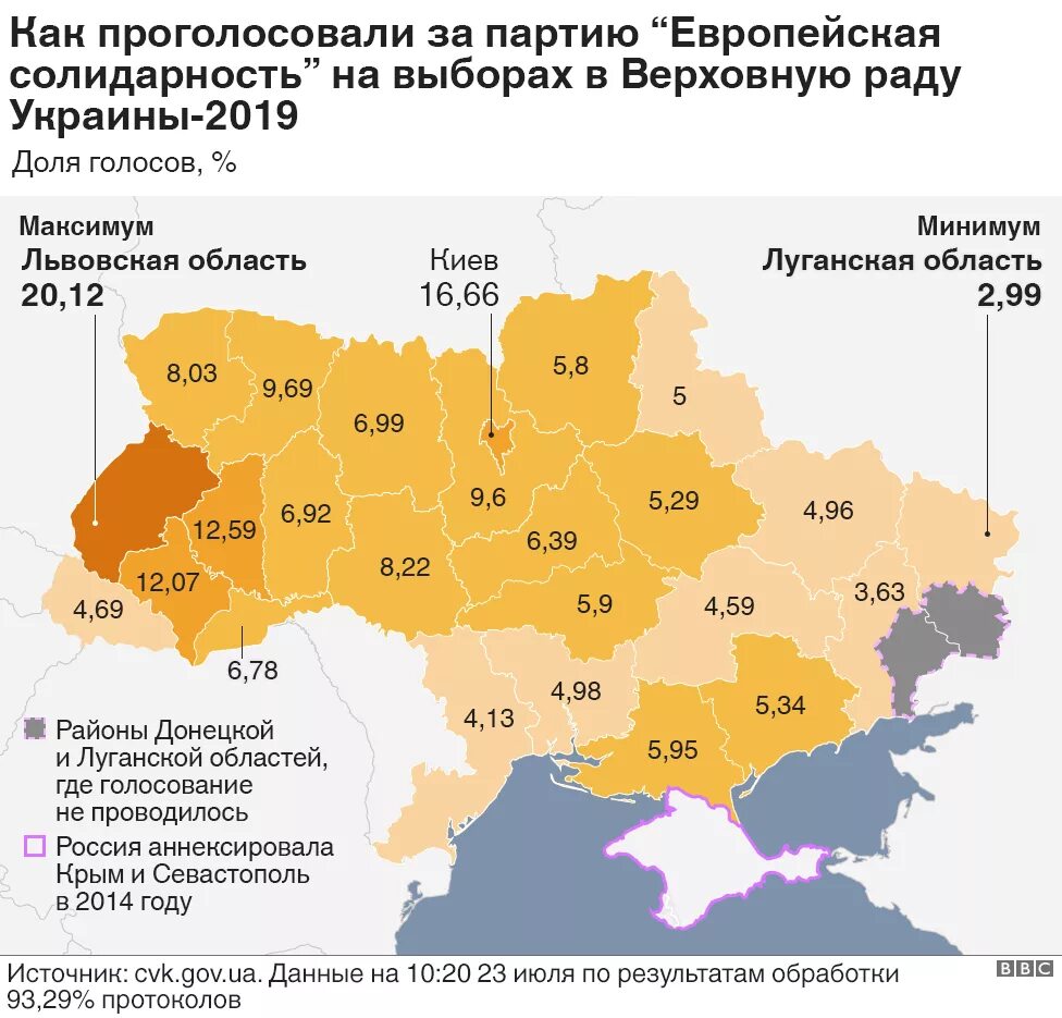 Процент проголосовавших по городам. Русскоязычные регионы Украины 2014. Карта голосования на Украине. Карта результатов выборов на Украине. Карта выборов Украины 1991.