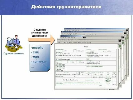 Формирование электронного медицинского документа