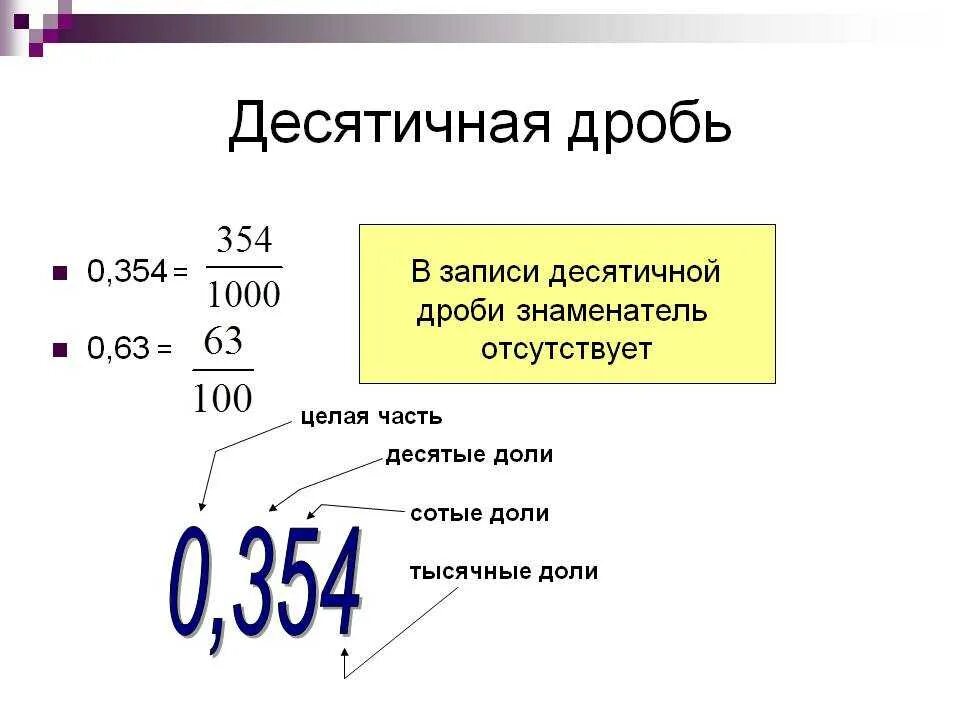 Запишите наибольшую десятичную