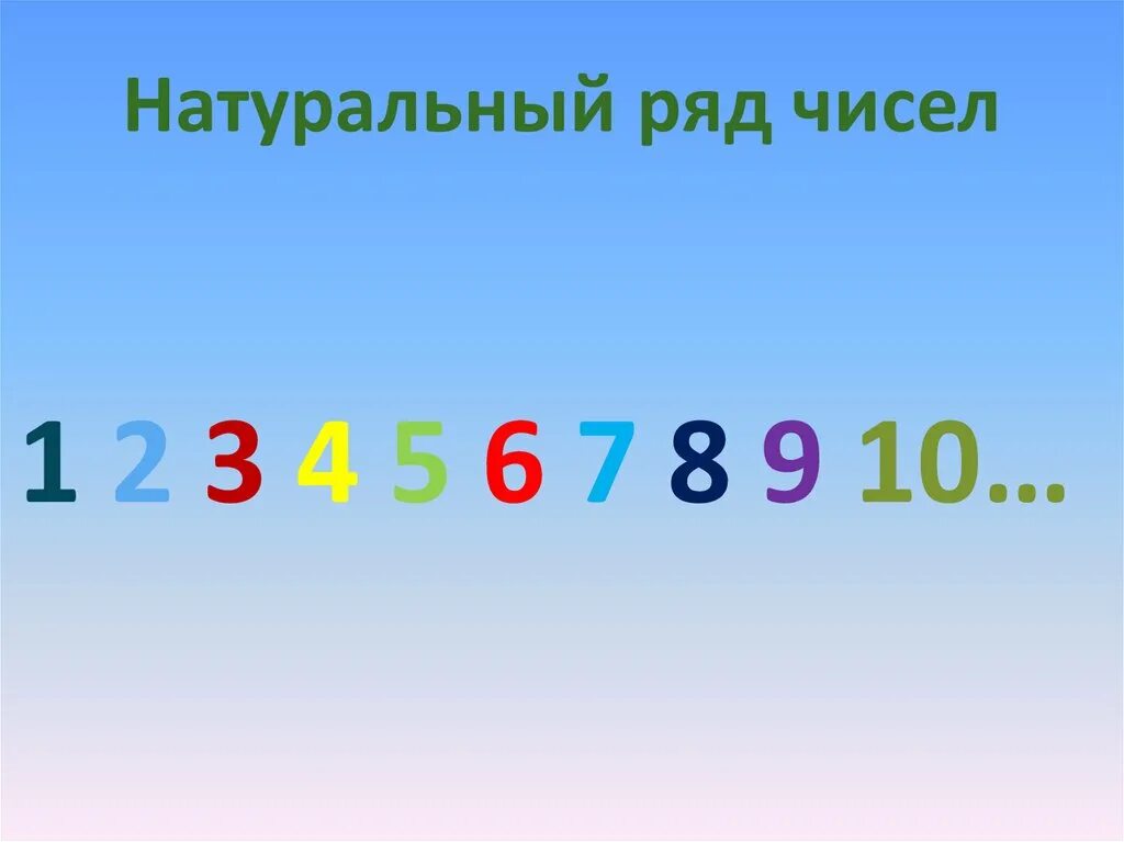 Цифры в ряд. Натуральный ряд. Натуральный ряд чисел 1 класс. Натуральный числовой ряд. Натуральный ряд чисел картинки.