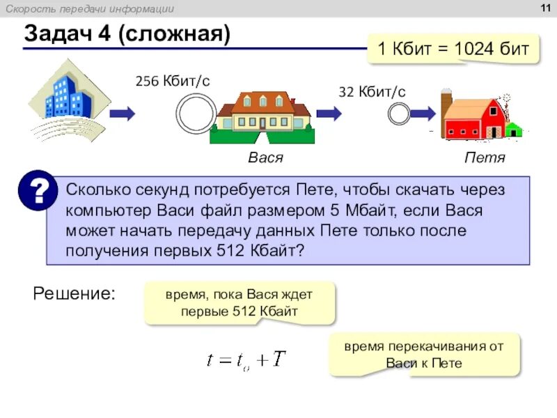 Задачи на скорость передачи информации. Скорость передачи данных для презентации. Скорость передачи файлов задачи. Задачи на передачу информации.