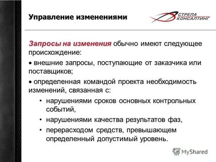 Изменение проекта это