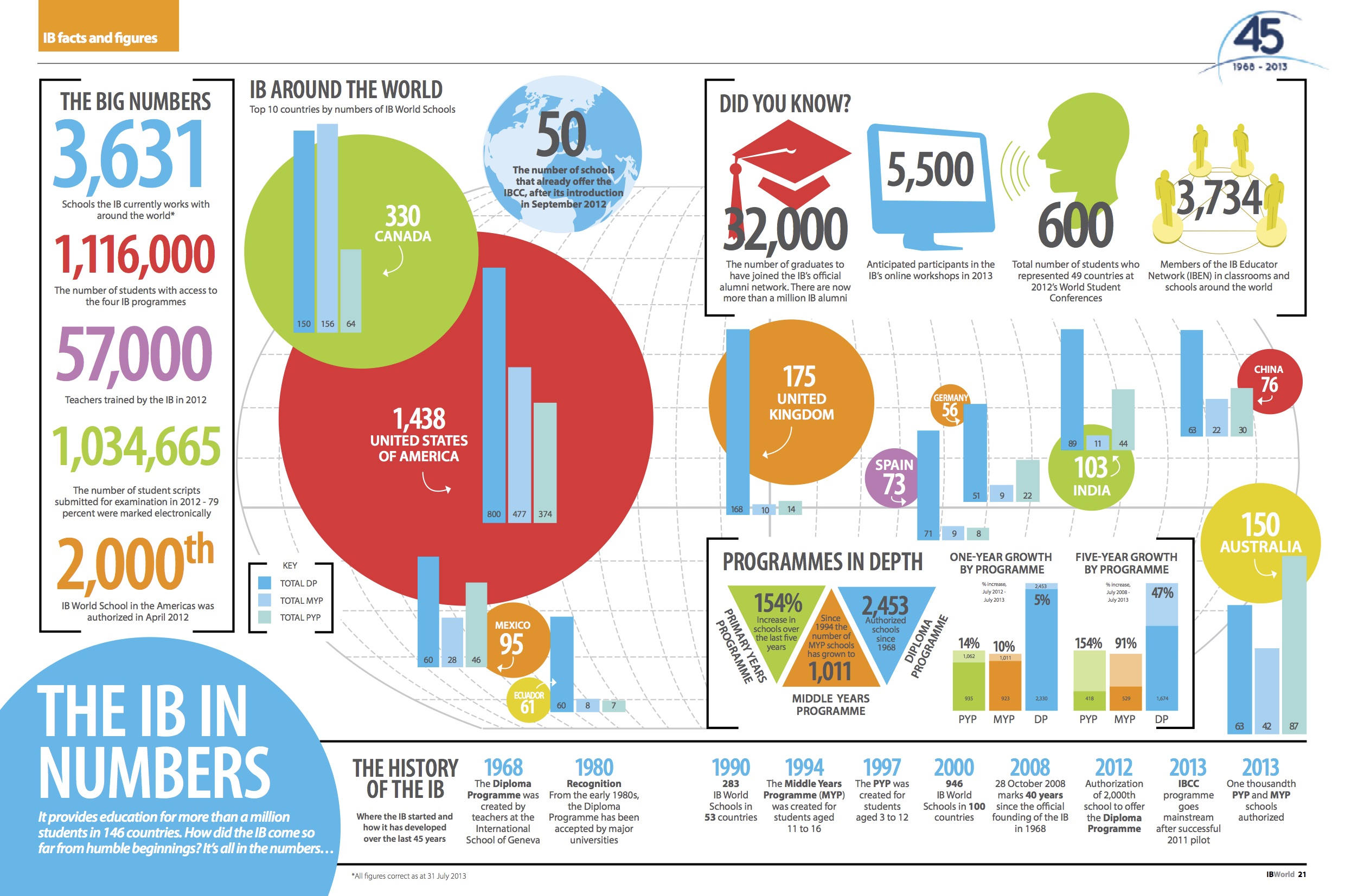 Worlds marks. Living worlds - art by mark ferrari. Небо арт. Worlds marks. Worlds marks.