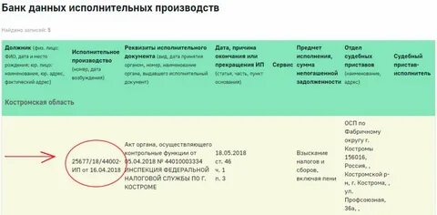 Банки которые не арестовывают счета