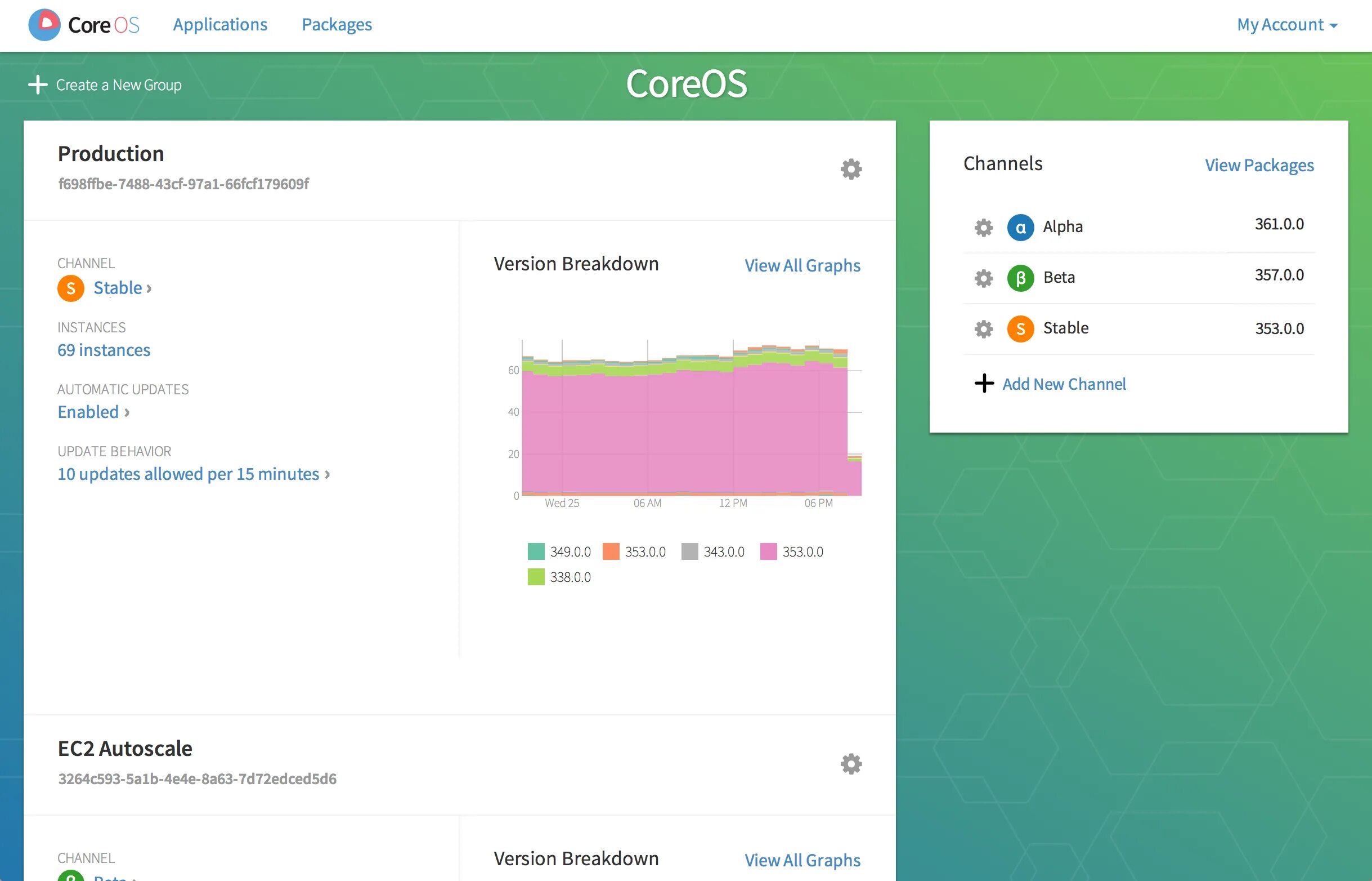 Core os. Coreos. Container Linux (бывшая Coreos) информация. Coreos Container.