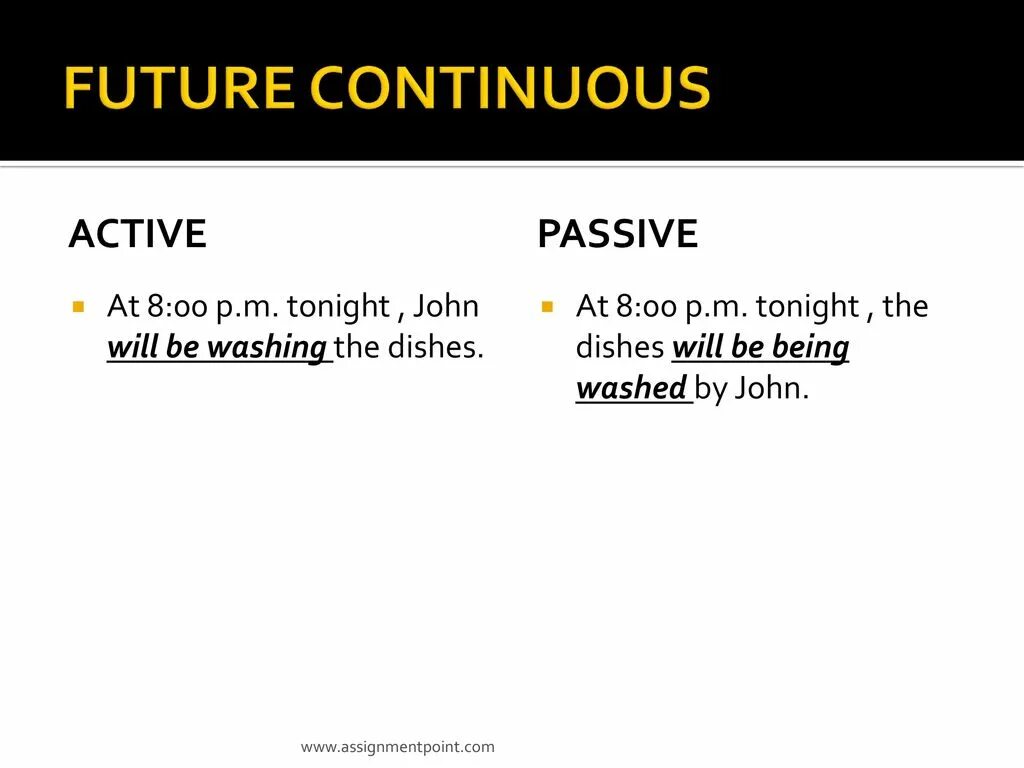 Open future continuous. Future continuous active. пассив future continuous. future continuous active and passive. фьючер континиос пассив.