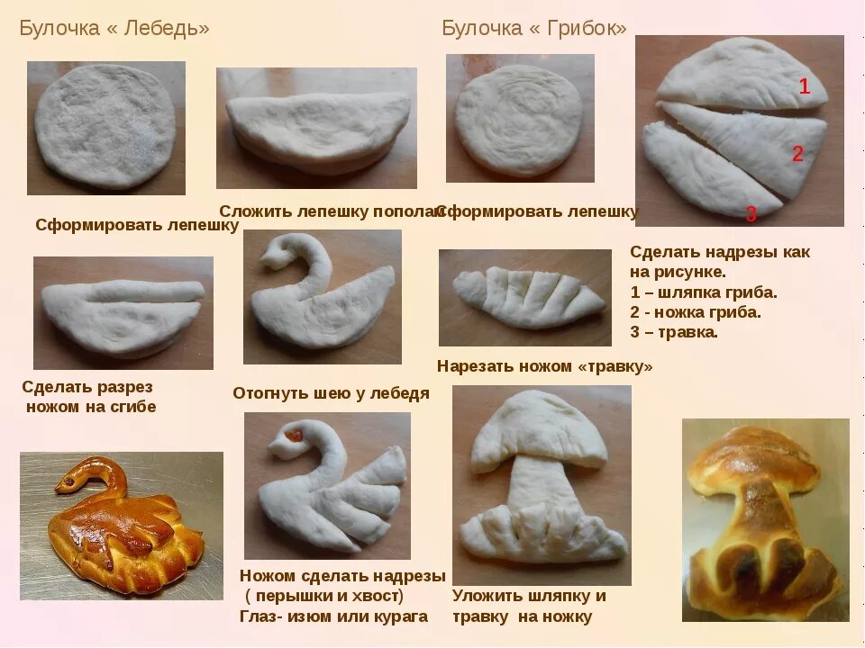 Виды теста. Формы булочек для выпекания. Красивая выпечка из дрожжевого. Способы изделий из теста способы изделий. Изделия дрожжевого теста.