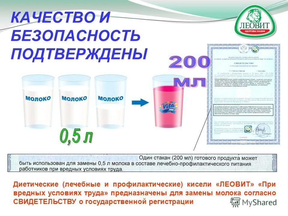 Обеспечение молоком и лечебно профилактическим питанием. Порядок бесплатной выдачи молока работникам. Выдача молока или равноценных продуктов. Обеспечение молоком и лечебно профилактическим питанием. Порядок бесплатной выдачи молока работникам.
