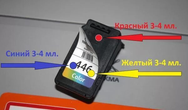 Сколько мл в картридже. Картридж для принтера Canon CL-446. Цветной картридж Canon расположение цветов 446. Заправка картриджа Canon CL-446. Расположение цветов в картридже Canon CL-446.