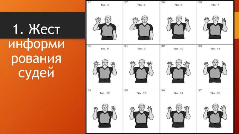 Жесты арбитра в хоккее. Судейские жесты в хоккее. Жесты арбитра в хоккее с шайбой. Жесты хоккейных судей. Жесты судьи в хоккее с шайбой.
