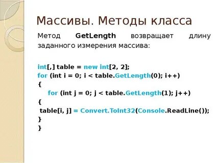 Массив int
