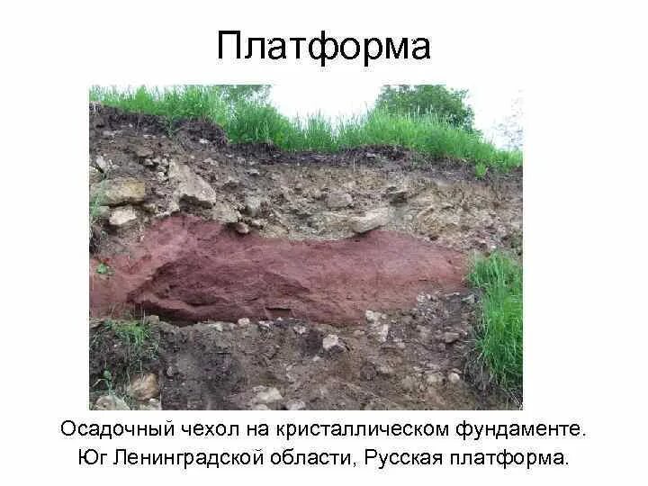 К кристаллическому фундаменту платформы приурочены. Кристаллический фундамент и осадочный чехол. кристаллический фундамент. кристаллический фундамент платформы. осадочный чехол платформ.