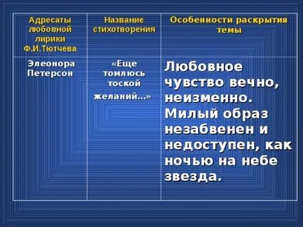 Соотнесите стихотворения по тематике