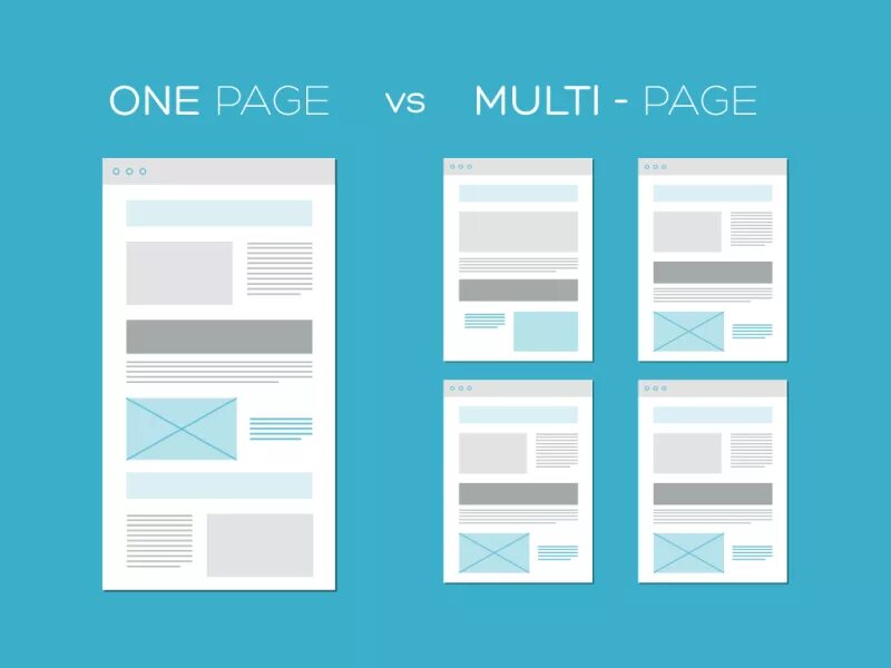 1 landing page. Дизайн одностраничного сайта. лендинг верстка. one page пример. макеты лендингов для верстки.