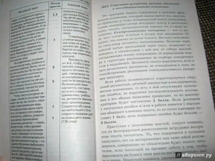 Изложение средняя полоса