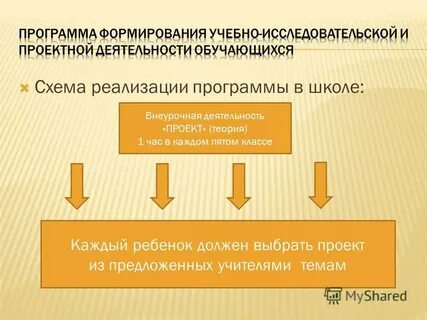 Программа развития класса 5 класс