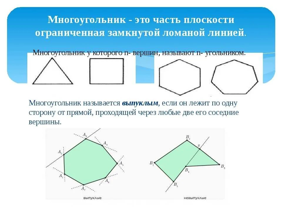 Угол между соседними сторонами правильного многоугольника. Невыпуклые многоугольники 5 угольники. Презентация на тему многоугольники. Многоугольники 5 класс. Задания на тему многоугольники.