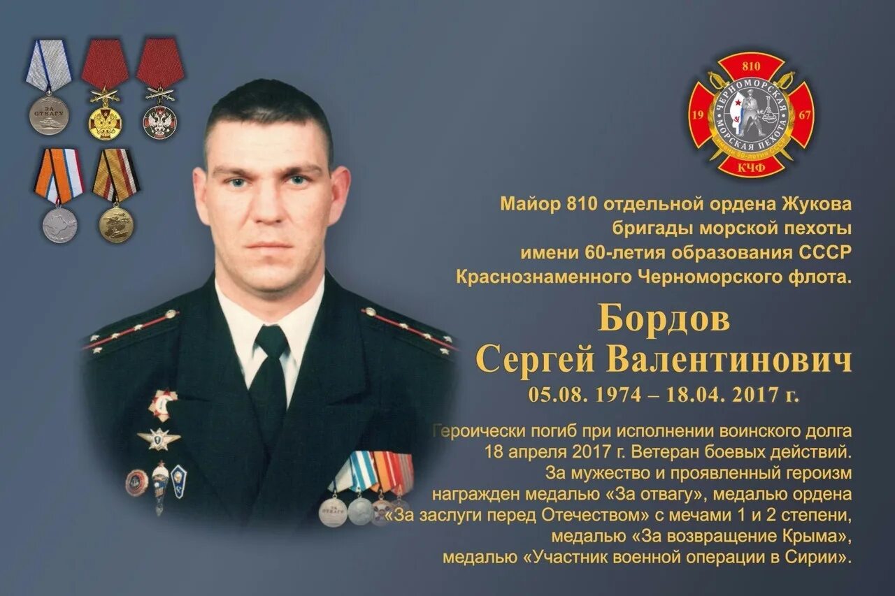 Министерство обороны сайт список погибших