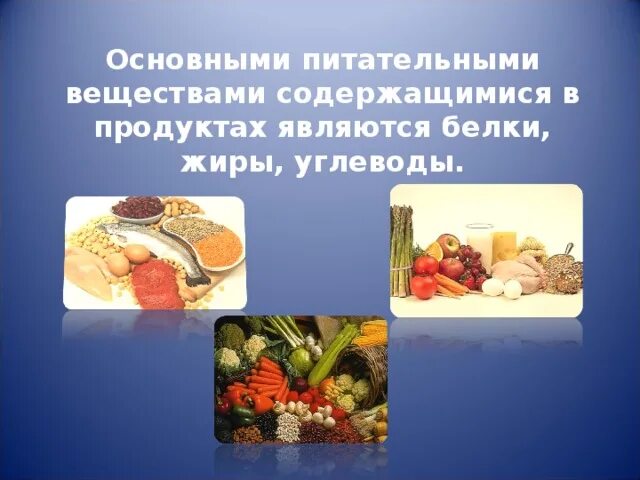 Основные источники белков жиров углеводов. Питательные вещества белки жиры углеводы. Основные питательные вещества белки. Белки жиры углеводы витамины Минеральные вещества. Пищевые продукты и питательные вещества.