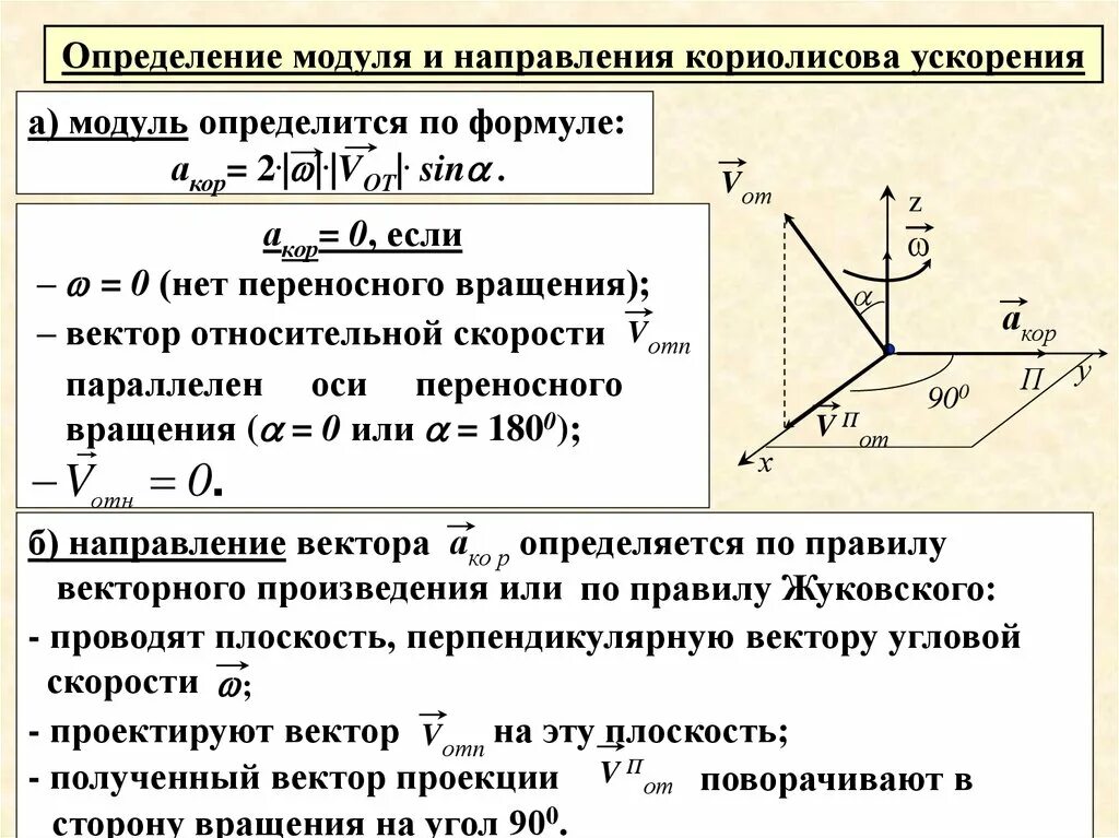 Если модуль движение точки. Модуль ускорения кориолиса формула. величина кориолисова ускорения определяется уравнением. модуль кориолисова ускорения. направление вектора кориолисова ускорения.