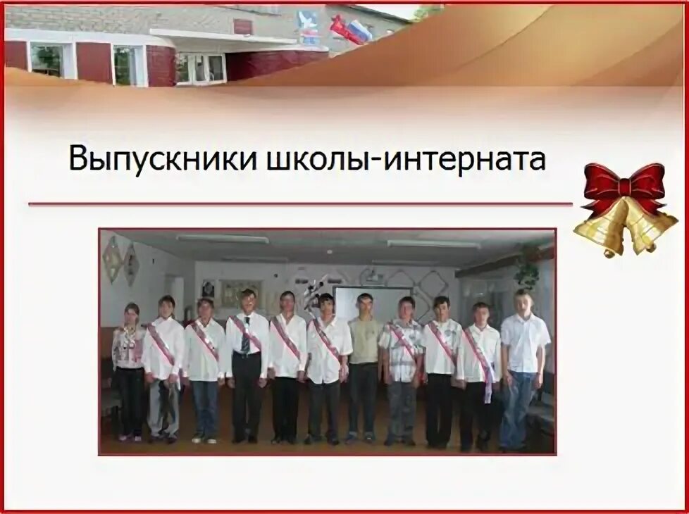 Сайты учителей школ интернатов. Опарино школа интернат. окончил школа интернат. опарино школа интернат юбилей. когобу сош пгт опарино.