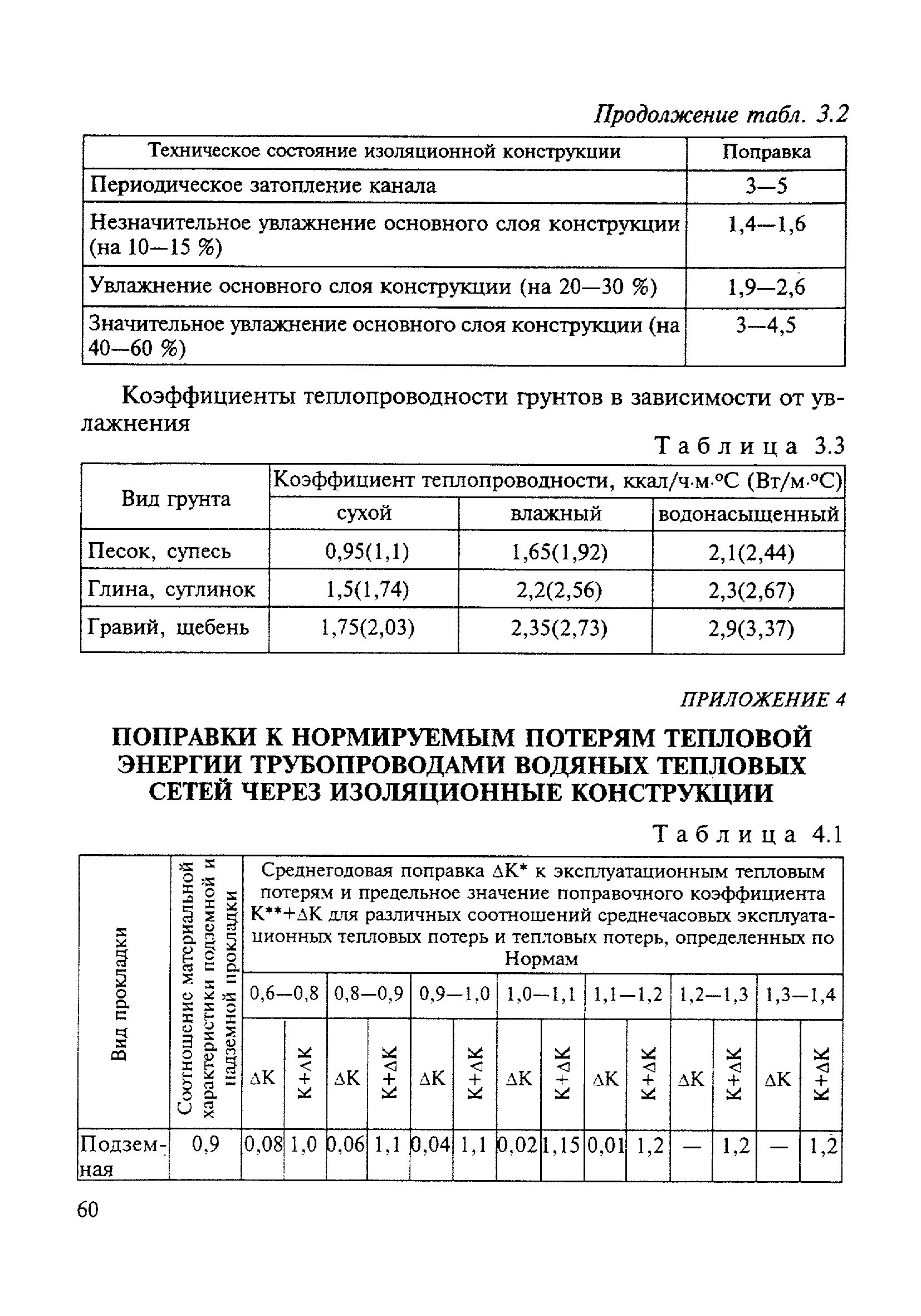 Мдк 04.03. Коэффициент тепловых потерь. Поправочный коэффициент тепловых потерь таблица. Поправочный коэффициент тепловых потерь. Как рассчитать поправочный коэффициент тепловых потерь..