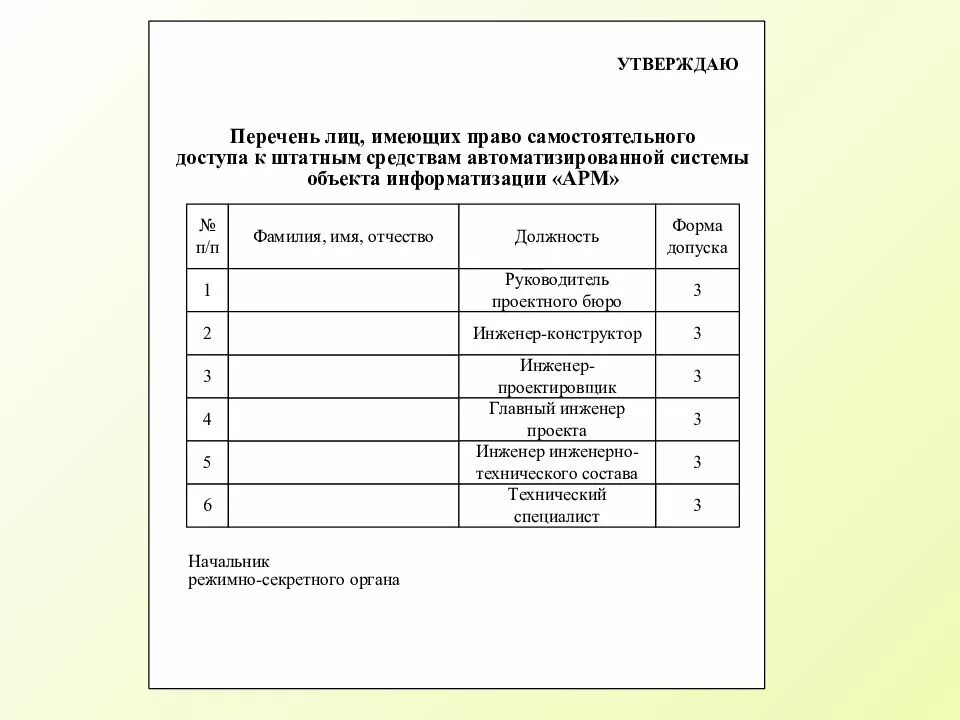 Список лиц допущенных к работе. Список лиц допущенных к работе на станке. Список лиц имеющих право работы на станке. Список лиц допущенных к работе на станке образец. Право входа доступа