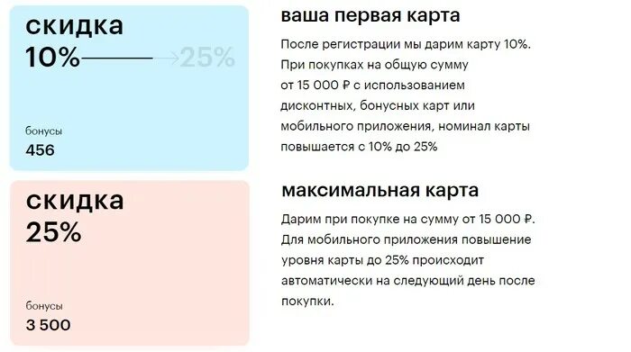 Сертификат золотое яблоко нижний новгород