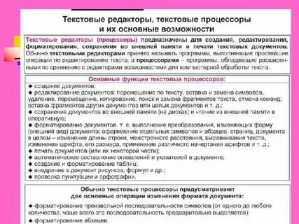 Какая функция редактирования кода обычно отличает среды