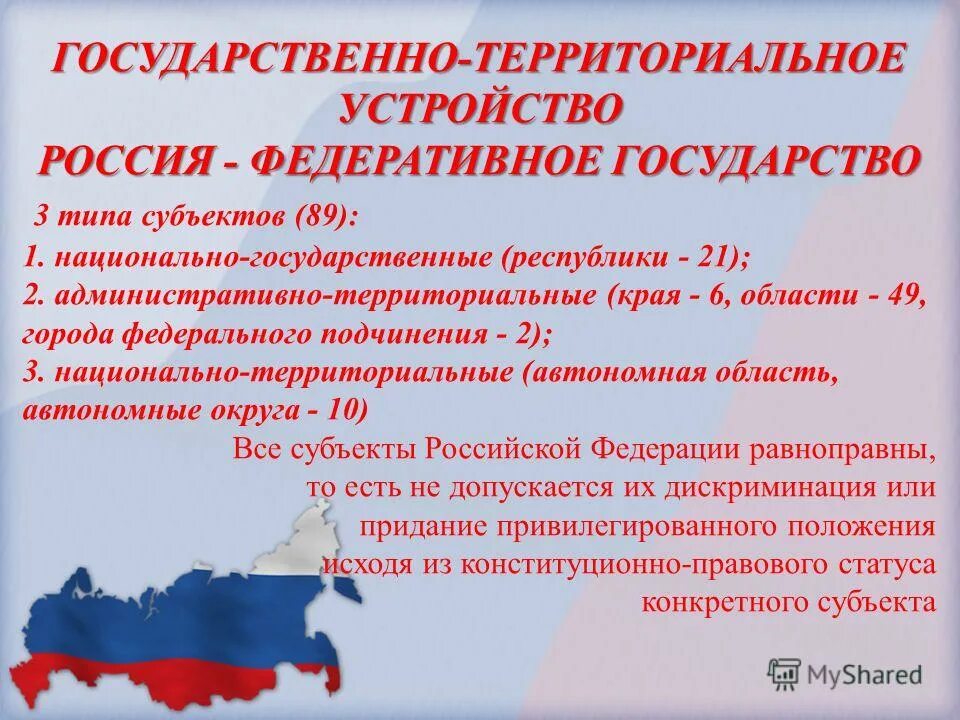 Национально государственное образование субъект. Государственно-территориальное устройство России. Форма государственного территориального устройства России. Форма государственно территориального устройства в Росси. Формы государственно-территориального устройства Конституции РФ.