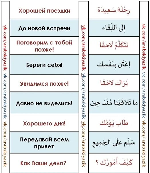 Как будет привет на арабском