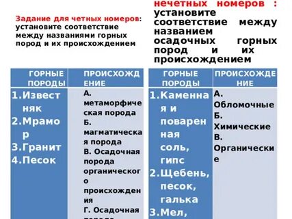 Образец горной породы 4 буквы