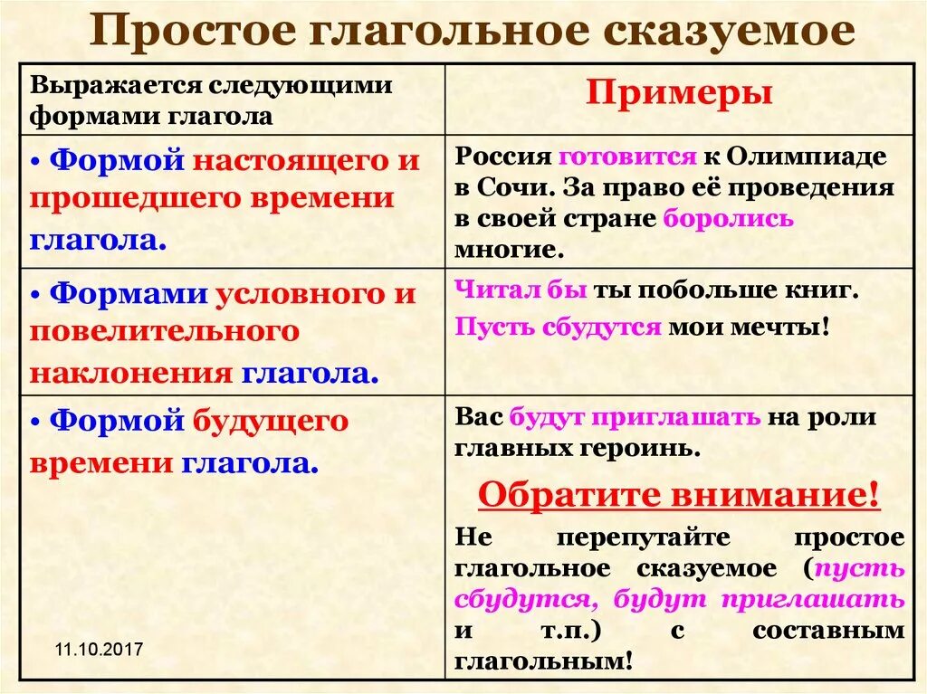 Составное глагольное сказуемое представлено в предложениях. Простое и составное сказуемое примеры. Пример глагола простого глагольного сказуемого. Простое сказуемое примеры. Простое глагольное сказуемое примеры.