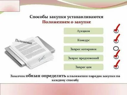 О закупках
